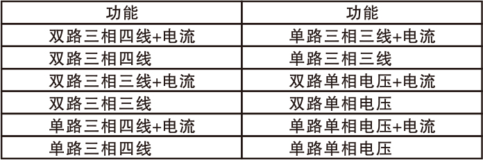1686639577198084.jpg 2022-液晶消防電源CT3+1L-2.jpg