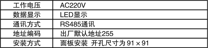 1686639626209644.jpg 面板安裝電流電壓信號.jpg