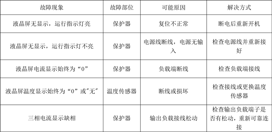 1687835871108947.jpg 中性三相電氣防火限電流式保護器-6.jpg